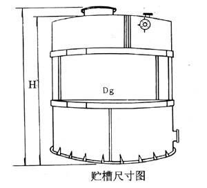 鹽酸聚丙烯貯（zhù）罐